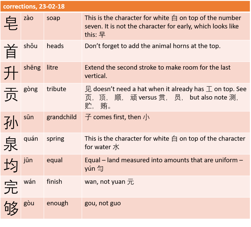 corrections 2018-02-23